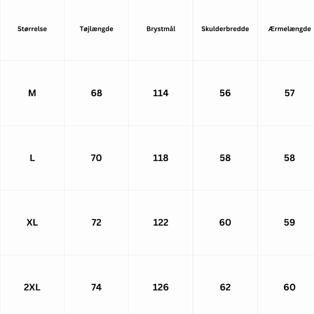 Size Guide for Nanuq — Isbjørn